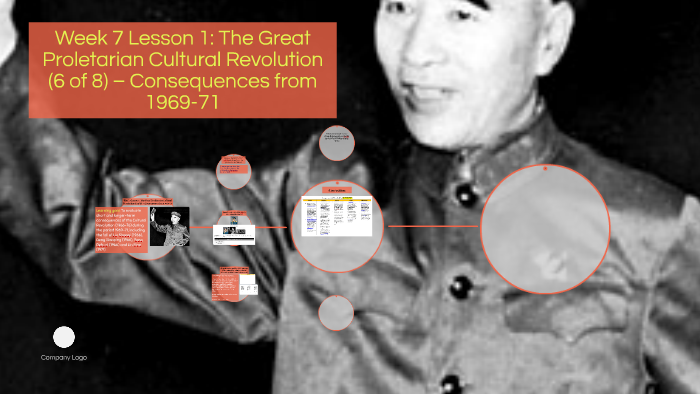 Week 7 Lesson 1: The Great Proletarian Cultural Revolution (6 of 8 ...