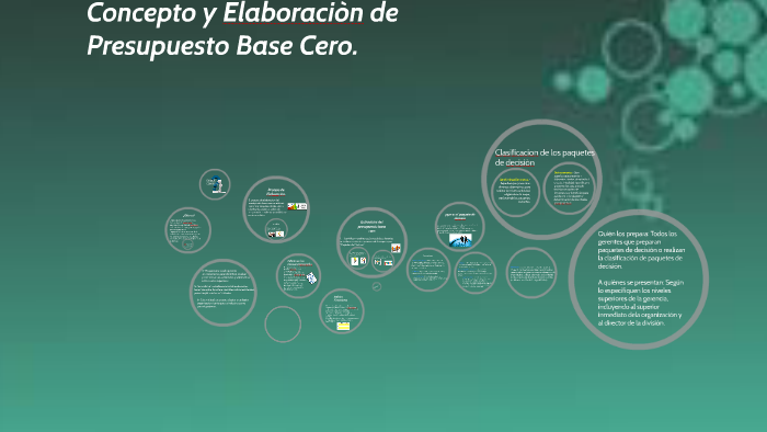 Concepto Y Elaboracion De Presupuesto Base Cero By Claudia Hau