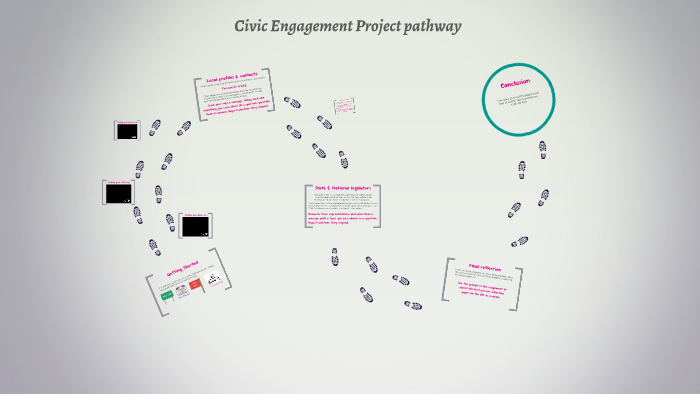 civic-engagement-project-pathway-by-liz-norell