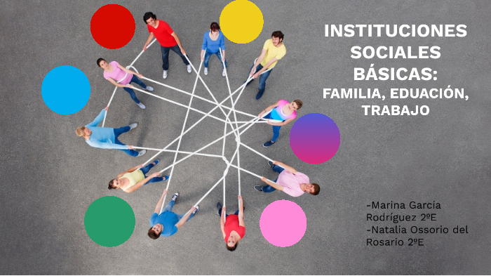 INSTITUCIONES SOCIALES BÁSICAS By Marina García Rodríguez On Prezi Next