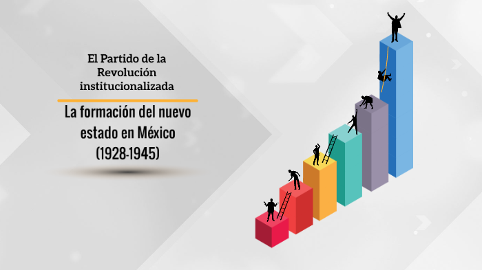 El Partido de la Revolución institucionalizada by Itzel García Guzmán