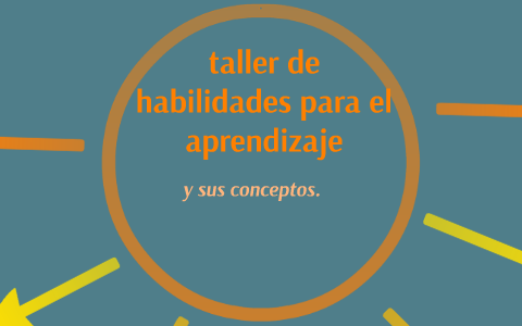 taller de habiliddes para el aprendizaje by Itan De Leon