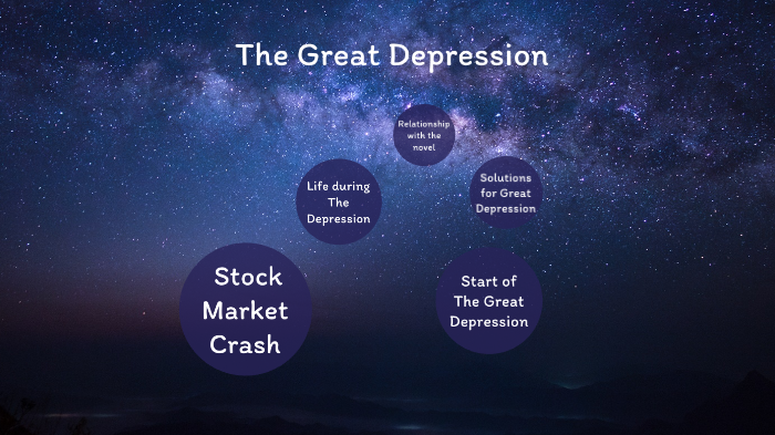 The Great Depression by Katie Bochniak on Prezi