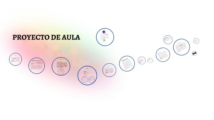 PROYECTO DE AULA by Jhoana Acan on Prezi
