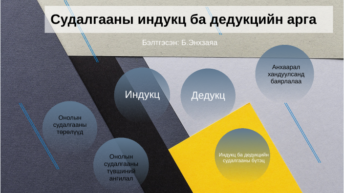 Судалгааны Индукц, дедукцийн арга by Battulga Enkhzaya on Prezi
