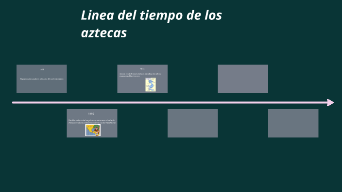 historia linea del tiempo de los aztecas by Pilar Fernandez on Prezi