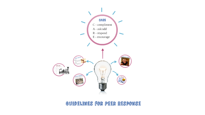 Guidelines for Effective Peer Response by Stephanie Lenox on Prezi