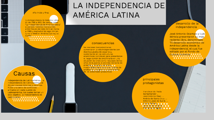 América, principal causa de que Independiente esté a punto de desaparecer :  América, principal causa de que Independiente esté a punto de desaparecer