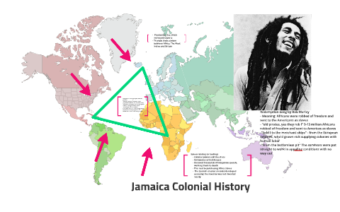 Indigenous Arawak people inhabited Jamaica by becca bishop on Prezi