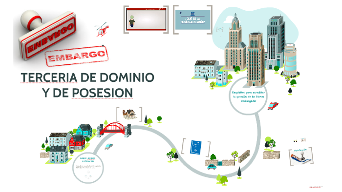 TERCERIA DE DOMINIO by MARCELA GARRIDO on Prezi