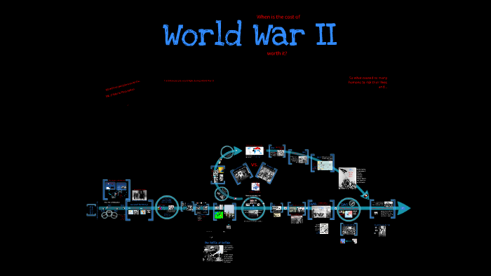 World War II by Katie Klaus on Prezi