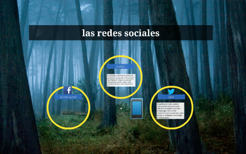 las redes sociales by jhossef ramos coapaza on Prezi