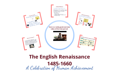 English Renaissance by matt wellman on Prezi