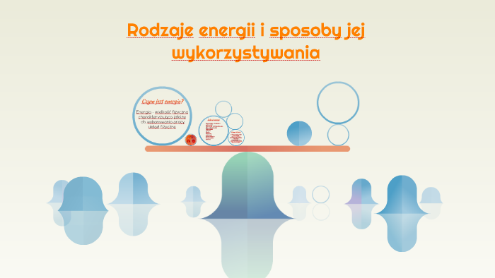 Rodzaje Energii I Sposoby Jej Wykorzystywania By Emilia Kluba