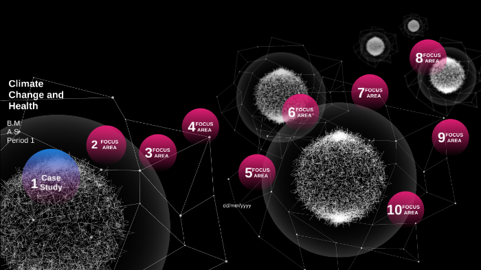 Climate Change and Health by Brandon Abraham on Prezi