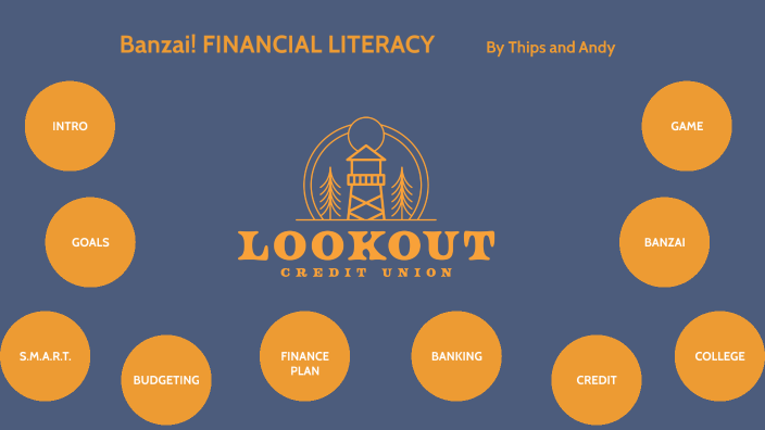 HIGH SCHOOL FINANCIAL LITERACY by Lainie Azzola on Prezi