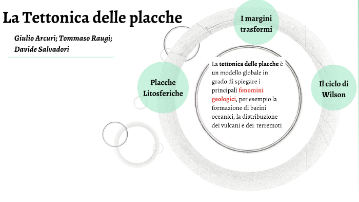 Tettonica Delle Placche By Tommaso Raugi