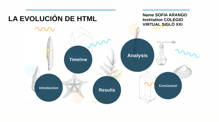 la evolución de HTML by yanny barrera on Prezi