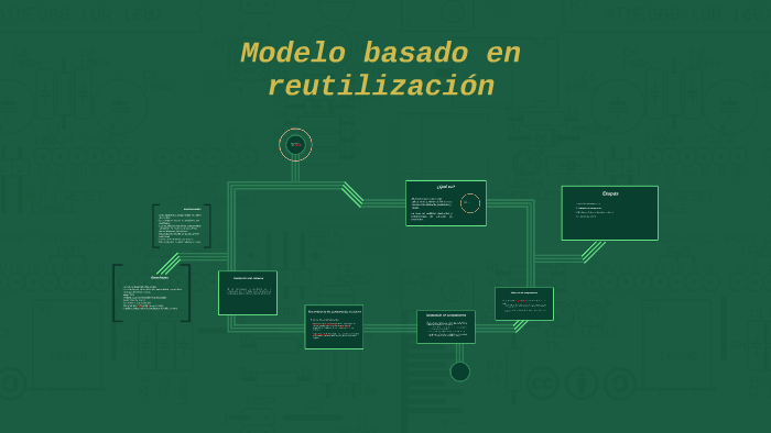 Modelo basado en reutilización by Diego Guzmán Alfaro