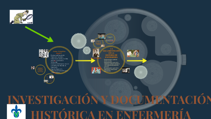 Investigación Y Documentación Historica En Enfermería