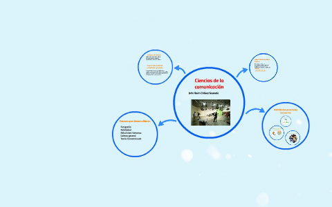 Ciencias de la comunicación by John Chávez on Prezi