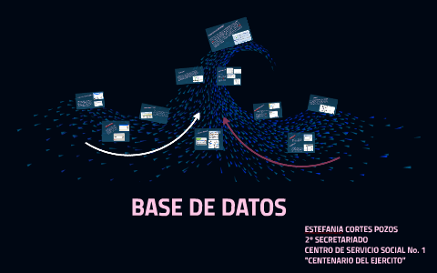 BASE DE DATOS by Fanny Cortes on Prezi