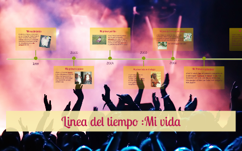 Linea del tiempo :Mi vida by Valeria Valencia on Prezi