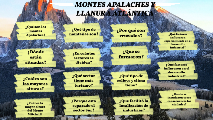 mapa de las montañas apalaches