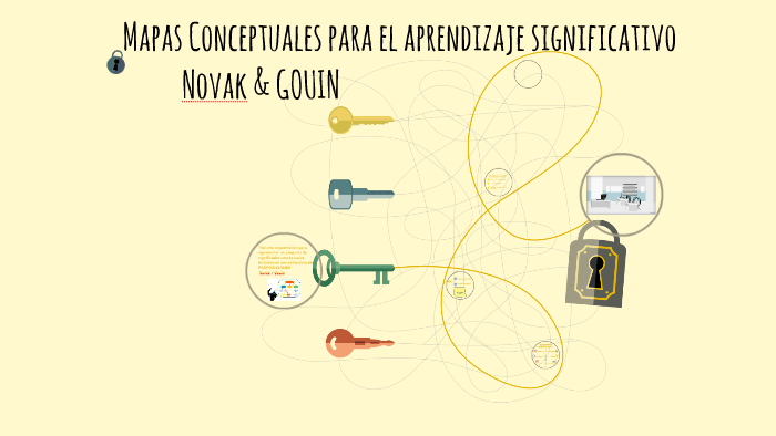 Mapas Conceptuales para el aprendizaje significativo by on Prezi