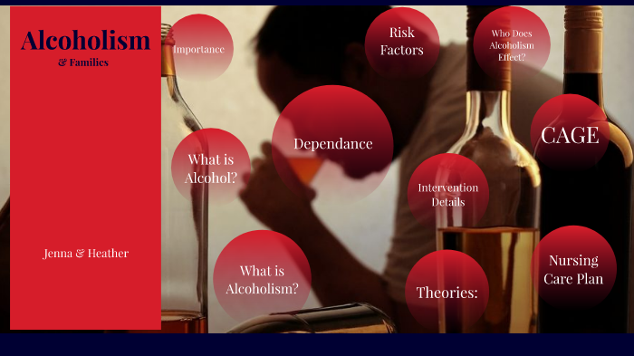 ALCOHOLISM & Families by Jenna Sheppard on Prezi