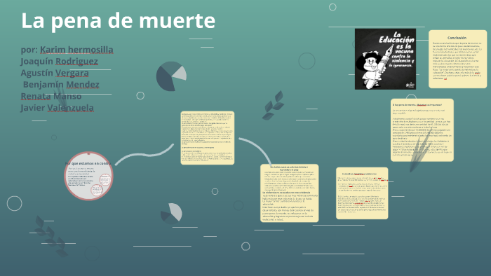 La pena de muerte by Benjamin Mendez on Prezi