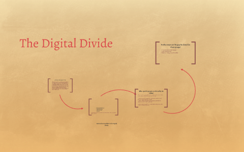 The Digital Divide by Digital Media Literacy Group 6 on Prezi