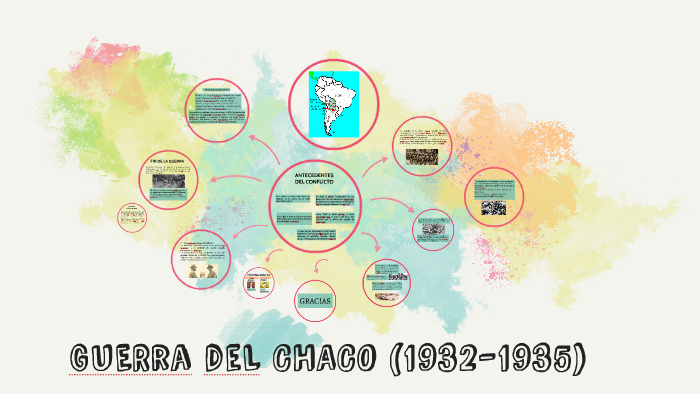 GUERRA DEL CHACO by catalina moreno on Prezi