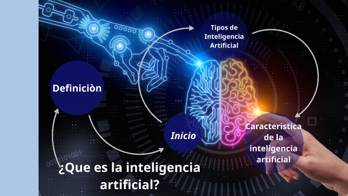 Inteligencia Artificial by Domingo Antonio Martinez Rodriguez on Prezi