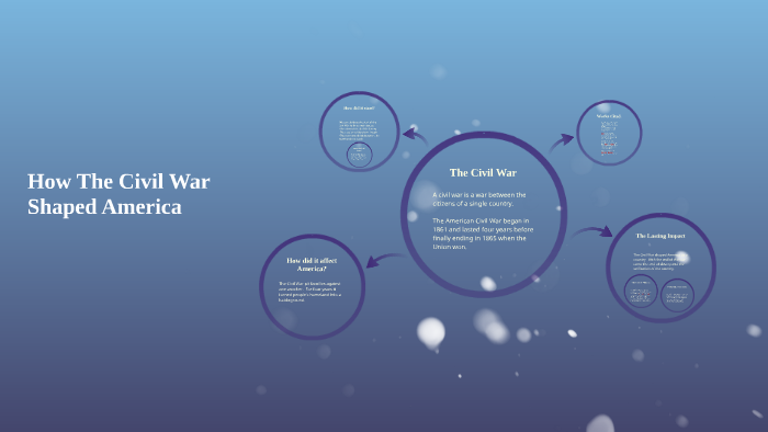 How The Civil War by Samantha Buxton on Prezi