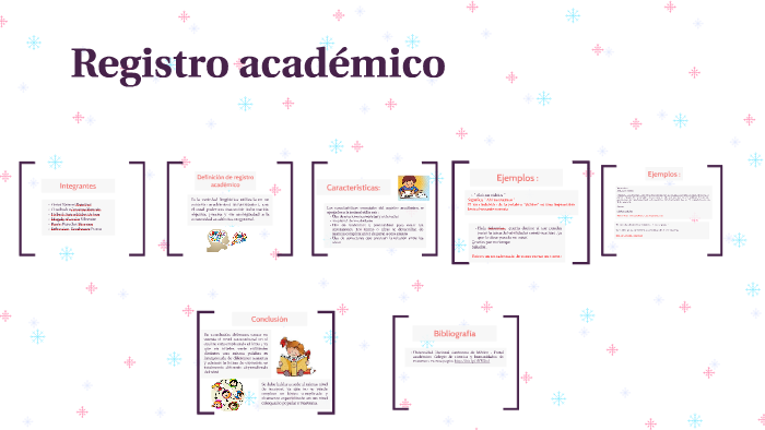 Registro académico by yazmin cuadrado alvarado on Prezi