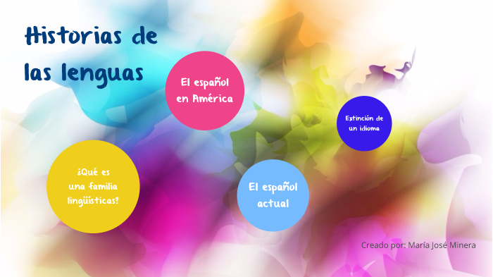 Historias De Las Lenguas By María José Minera Quán On Prezi