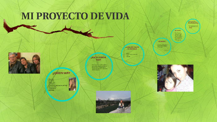 MI PROYECTO DE VIDA by Natalia Alicia Bobadilla Quiroz on Prezi