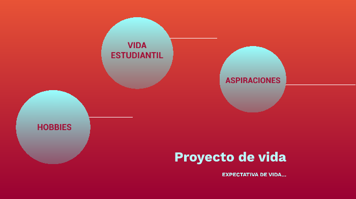 proyecto de vida by Maria Paula Cristancho Villamil on Prezi