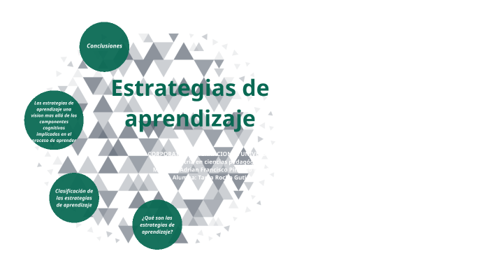 Estrategias de aprendizaje by on Prezi
