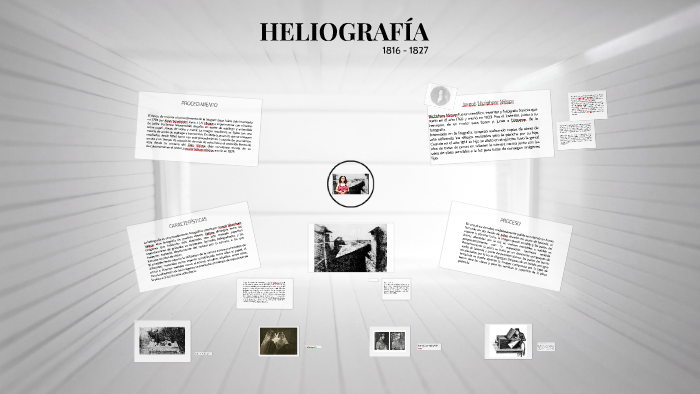 HELIOGRAFÍA by Lizette Prds on Prezi