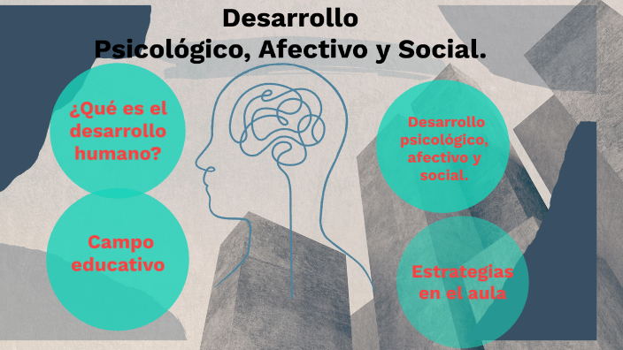 El Desarrollo Psicológico, Afectivo y Social. by Macías Rueda on Prezi