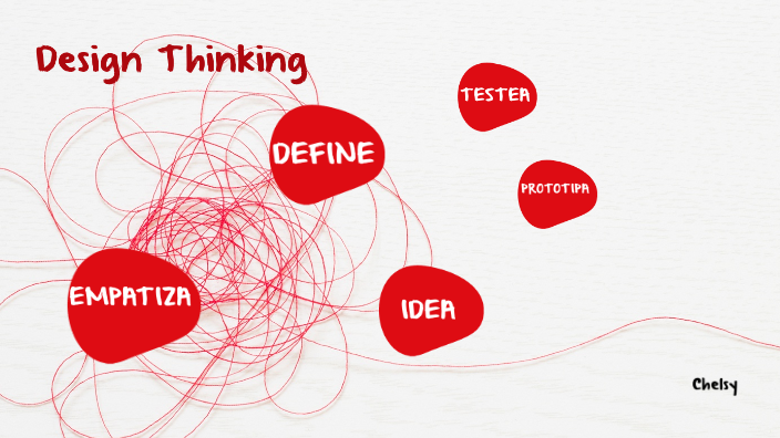 Design Thinking by CHELSY DAYANARA ABANTO MENDOZA on Prezi