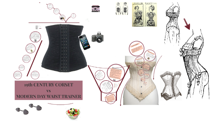 V364: Corset Training – Week 2 Report – American Duchess Blog