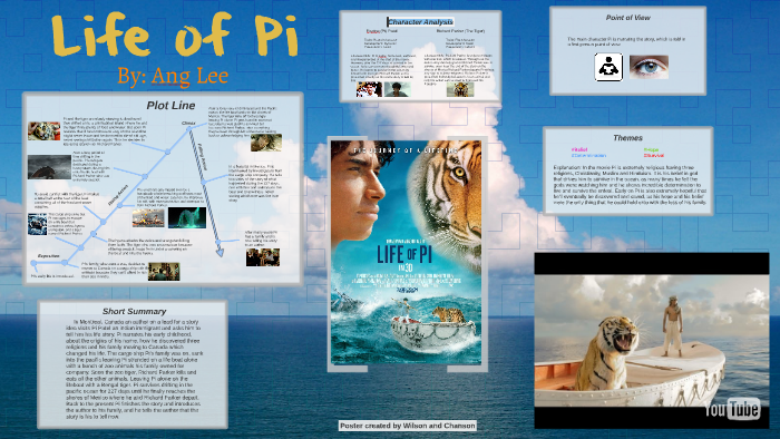 life of pi character analysis essay