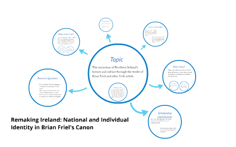 Remaking Ireland: National and Individual Identity in Brian Friel's ...