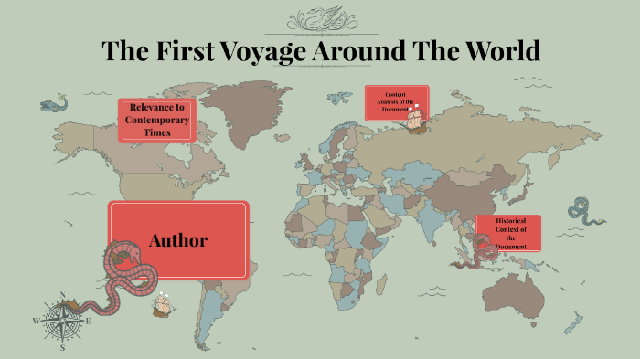 El Niño and Magellan's Round-the-World voyage