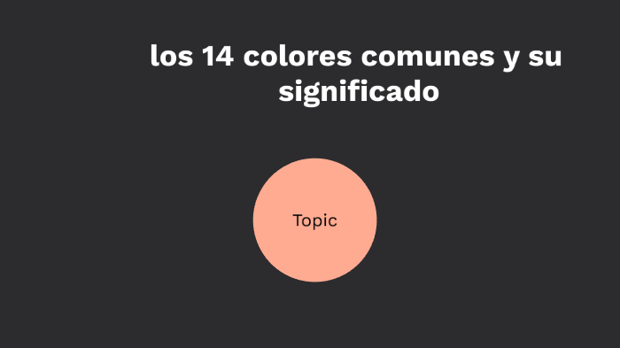 Los 14 Colores Comunes Y Su Significado By Angela Cuaran