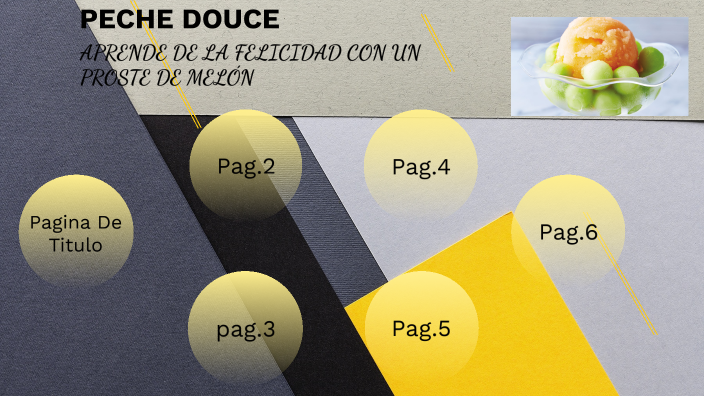 proyecto de grado by Daniela Tello on Prezi