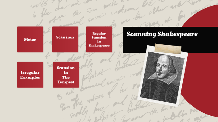 shakespeare scansion worksheet